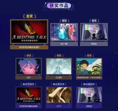 B站關(guān)聯(lián)公司入股瞳浦文化，北京文化傳媒再獲資本青睞，國(guó)創(chuàng)動(dòng)畫(huà)賽道持續(xù)升溫